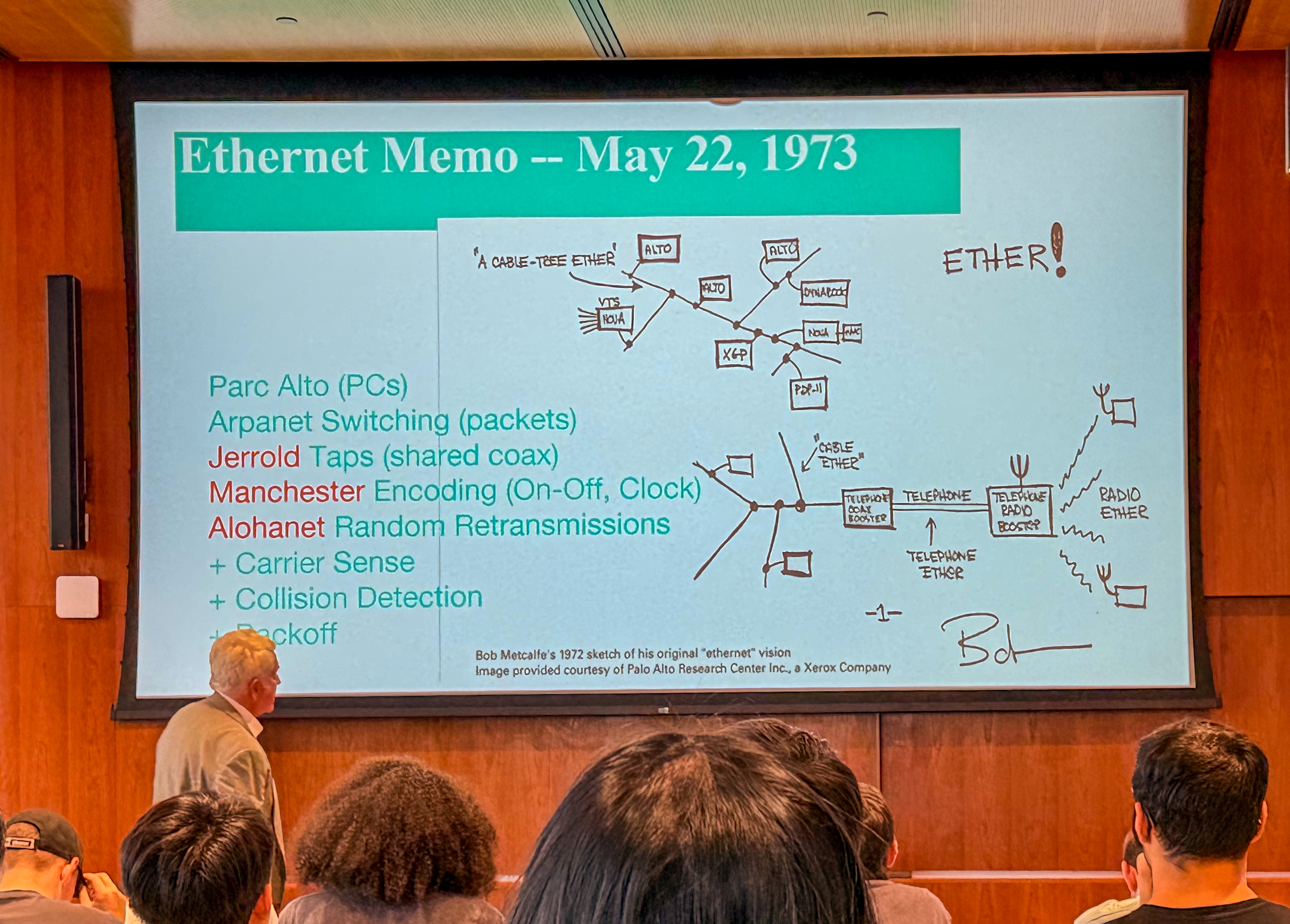 Metcalfe's office at Xerox PARC